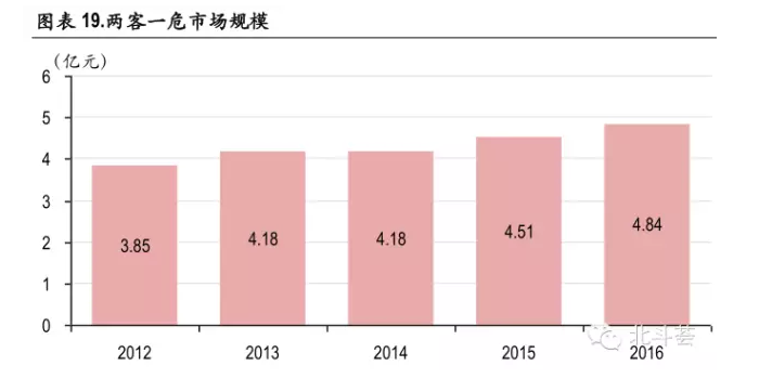 9888拉斯维加斯(集团)有限公司官网